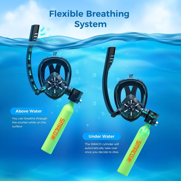 SMACO Mini Bouteille de Plongée avec Masque de Plongée Intégral, 0.5L Mini Bouteille d'oxygène Plongee Rechargeable Petite Bouteille Oxygene sous Marine avec Adaptateur pour Le Snorkeling S300Plus