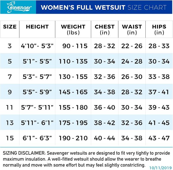 Seavenger Alpha Combinaison isothermique intégrale en néoprène de 3 mm (floral foncé, taille 7)