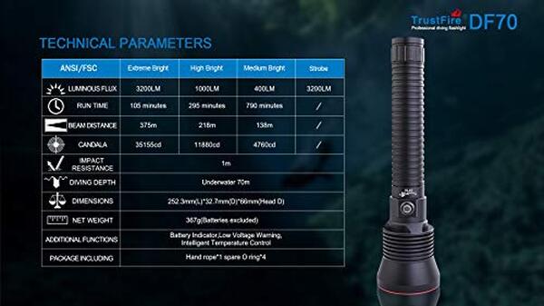 Découvrez notre avis sur la trustFire DF70, une lampe de plongée puissante à 3200 lumens, étanche jusqu'à 70 m pour des explorations sous-marines inoubliables