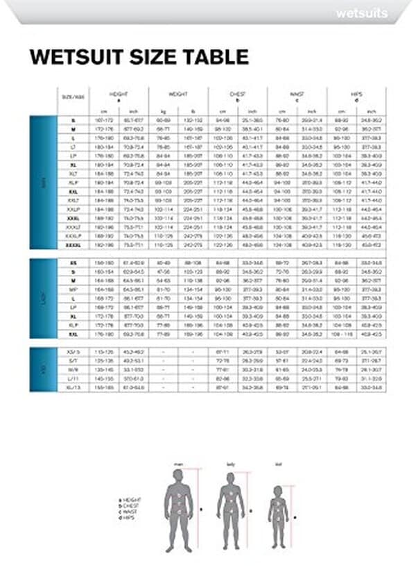 Découvrez notre avis complet sur la combinaison SEAC Makaira 2 mm : performance, confort et durabilité au service de la chasse sous-marine. Explorez ses caractéristiques et notre recommandation finale.