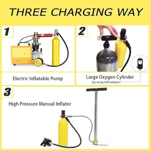 Découvrez notre test de la mini bouteille de plongée 1L avec rotation à 360 degrés et bénéficiez d'une autonomie exceptionnelle pour vos aventures sous-marines.