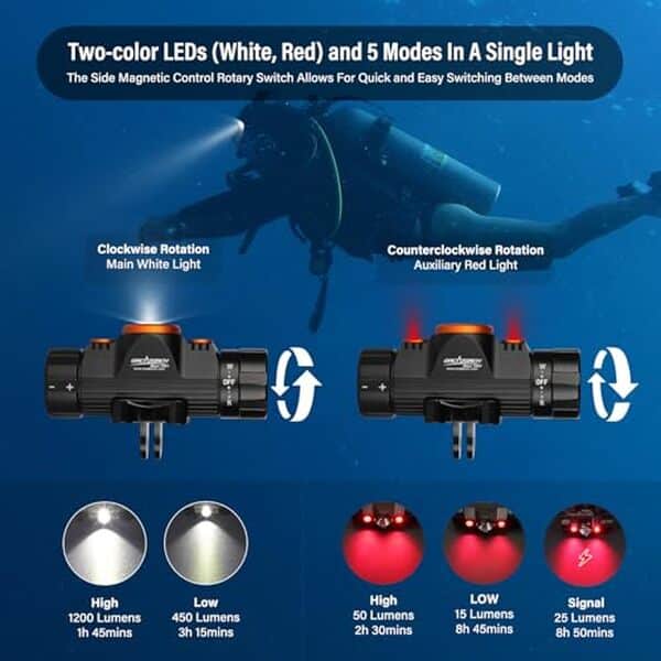 Découvrez notre test complet de la lampe torche Orcatorch TD01 : caractéristiques, performance sous-marine et avis sur ce phare de plongée à 1200 lumens. 