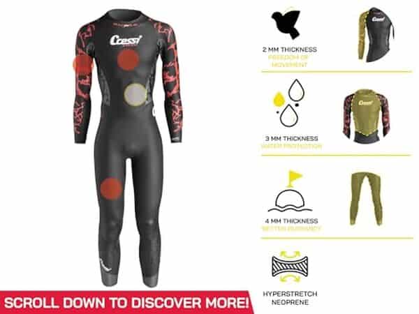 Découvrez notre test complet du maillot Cressi Kuwae Man : performance, confort et style pour vos sessions de plongée et sports nautiques. 
