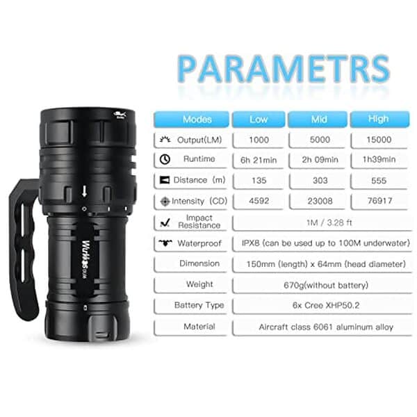 Découvrez le test complet de la lampe de plongée Wurkkos DL06, une torche ultra puissante de 15 000 lumens conçue pour les plongeurs professionnels et amateurs exigeants. 