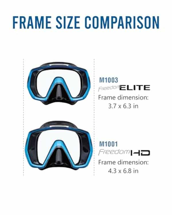 Découvrez notre avis détaillé sur le masque Tusa M1001 Freedom HD : qualité optique, confort et étanchéité pour la plongée sous-marine. 