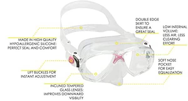 Découvrez notre test détaillé du kit snorkeling Cressi Palau avec palmes ajustables et masque. Qualité, confort et performance pour vos explorations sous-marines.