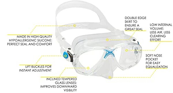Découvrez notre test complet de l'ensemble de snorkeling Cressi Palau ajustable avec sac de transport. Qualité, confort et prix : tous les détails pour bien choisir votre équipement.
