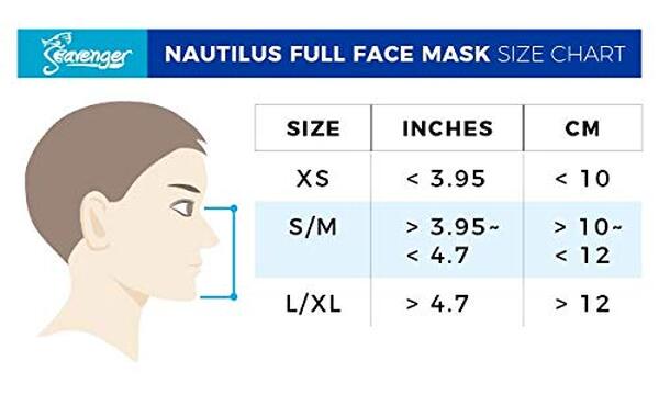 Découvrez notre test détaillé du masque intégral Seavenger Nautilus taille XS : confort, visibilité et étanchéité pour la plongée et le snorkeling. 