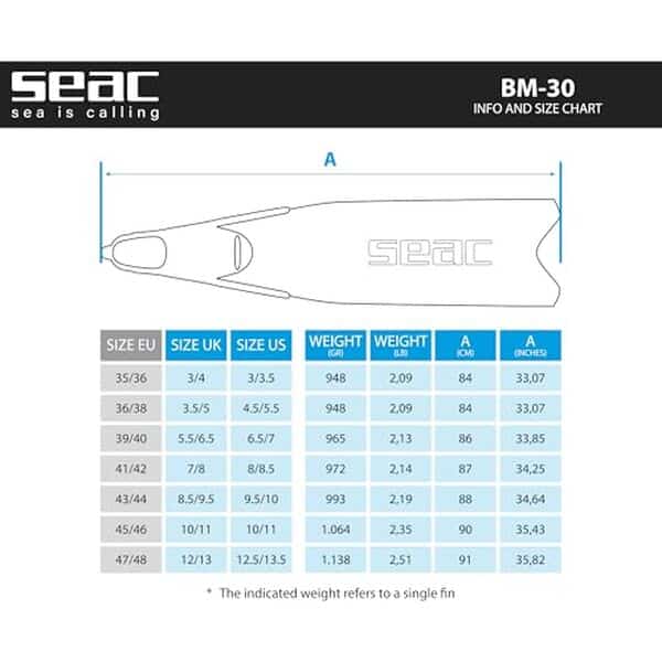Découvrez notre test détaillé des palmes longues SEAC BM30 taille 41/42. Performances, confort et qualité de cette nouvelle génération : avis complet et conseils. 